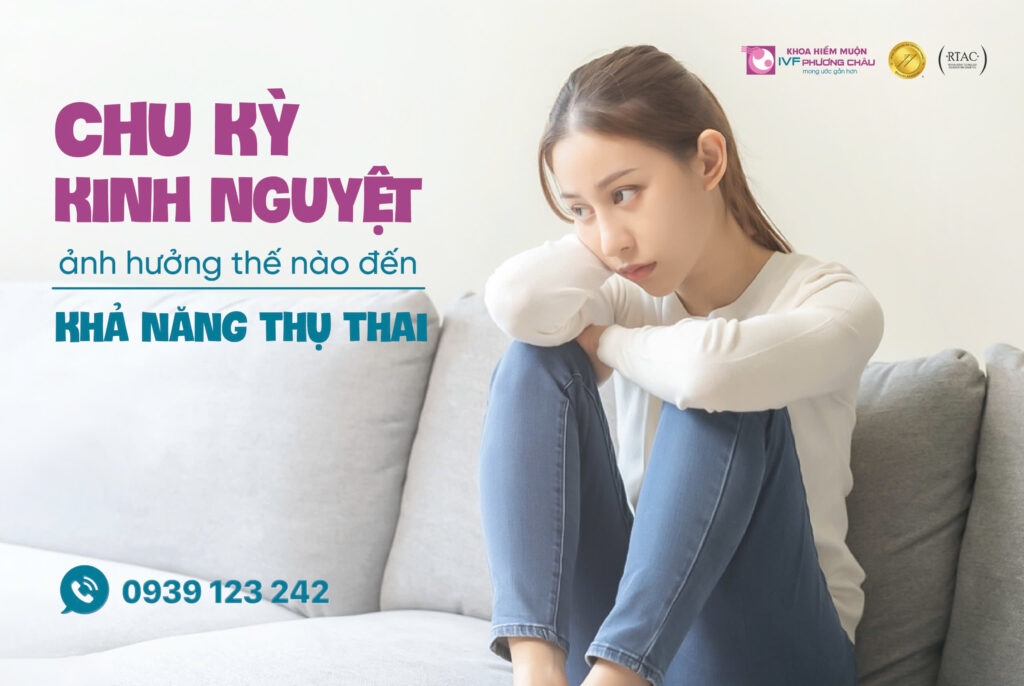 Chu Kỳ Kinh Nguyệt Ảnh Hưởng Thế Nào Đến Khả Năng Thụ Thai