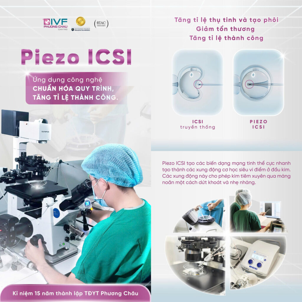 Piezo ICSI – Ứng Dụng Công Nghệ Để Tối Ưu Hóa Kết Quả Phôi Học