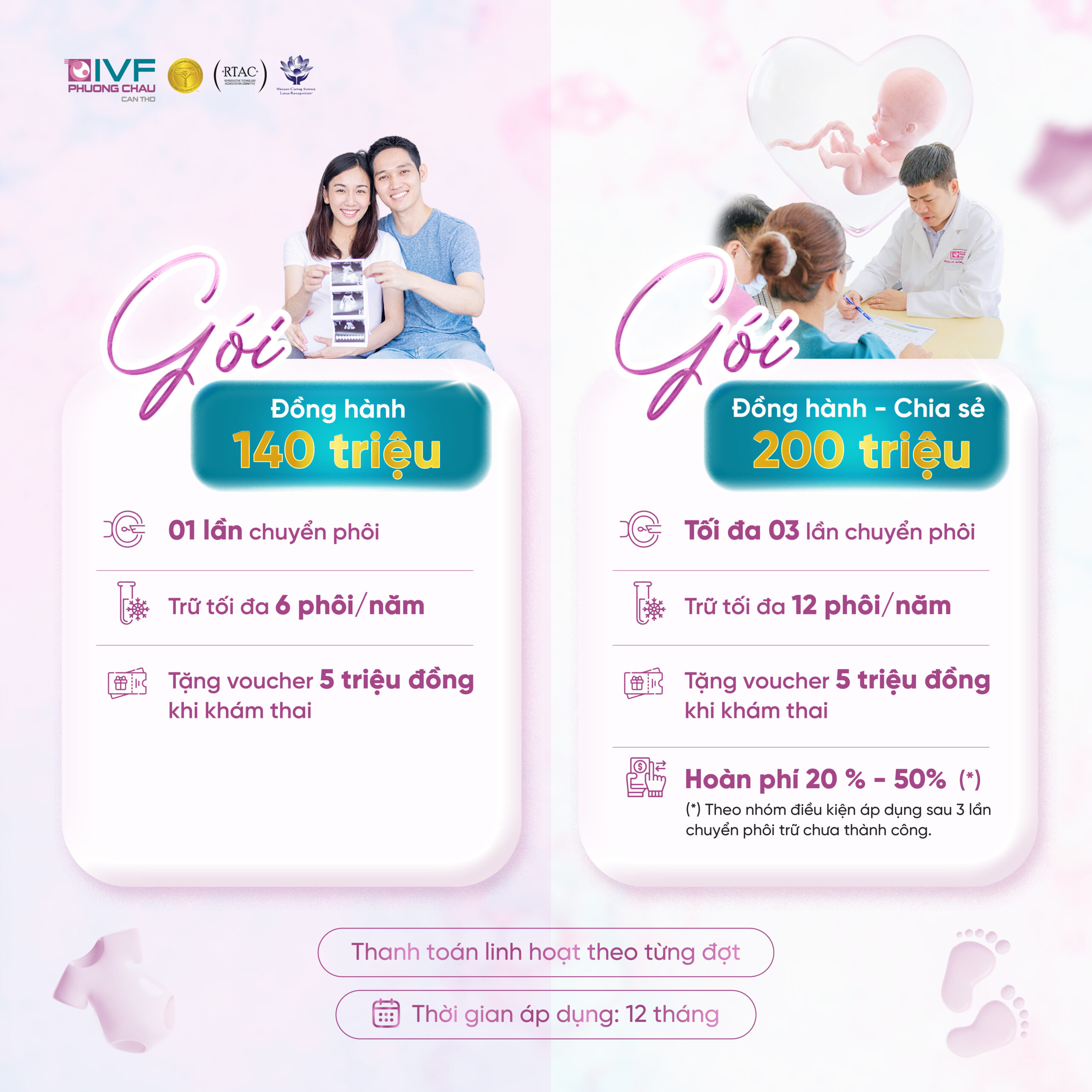 Gói IVF 140 & 200 triệu – Lựa chọn để chủ động hơn trên hành trình tìm con
